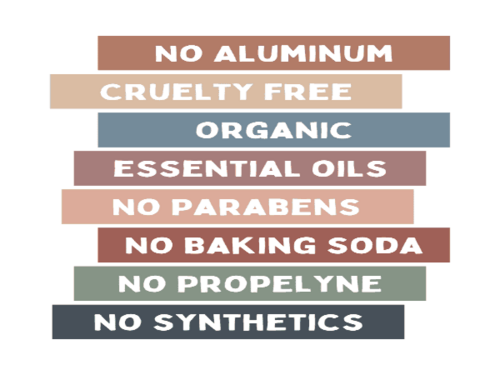 ORGANIC DEODORANT- LAVENDER FRAGRANCE - FOR MEN